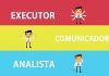 Análise Comportamental: em qual dos quatro perfis você se encaixa?
