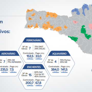 Audiência aponta desperdício de dinheiro público com obras paralisadas