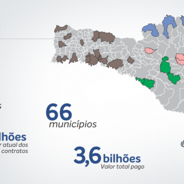 Audiência aponta desperdício de dinheiro público com obras paralisadas